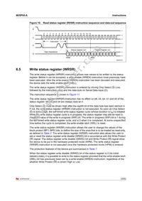 M25P05-AVDW6TP TR Datasheet Page 23