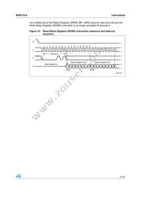 M25P10-AVMN6T Datasheet Page 21