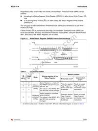 M25P10-AVMP6TG TR Datasheet Page 23