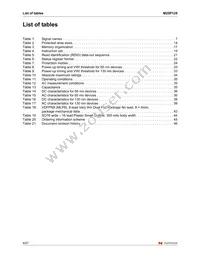 M25P128-VMF6TP TR Datasheet Page 4