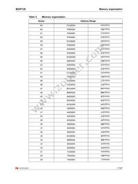 M25P128-VMF6TP TR Datasheet Page 17