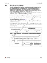 M25P128-VMF6TP TR Datasheet Page 21