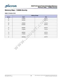 M25P128-VMFPBALT Datasheet Page 14