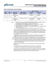 M25P128-VMFPBALT Datasheet Page 23