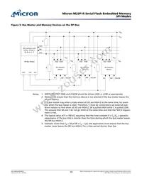 M25P16-VMF3PB Datasheet Page 10