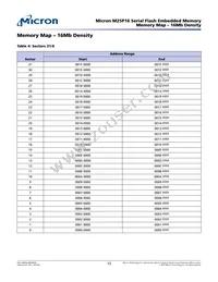 M25P16-VMF3PB Datasheet Page 15
