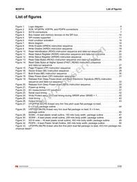 M25P16-VMN3TP/4 TR Datasheet Page 5