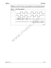 M25P16-VMN3TP/4 TR Datasheet Page 11