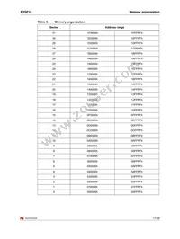 M25P16-VMN3TP/4 TR Datasheet Page 17