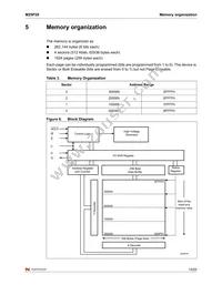 M25P20-VMP6TG TR Datasheet Page 15