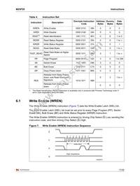 M25P20-VMP6TG TR Datasheet Page 17
