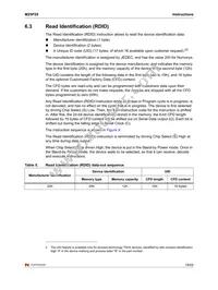 M25P20-VMP6TG TR Datasheet Page 19