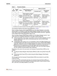 M25P20-VMP6TG TR Datasheet Page 23