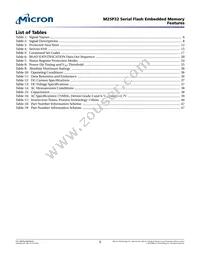 M25P32-VMW3GB Datasheet Page 5