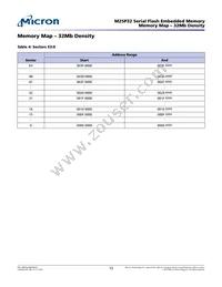 M25P32-VMW3GB Datasheet Page 15
