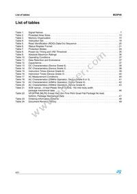 M25P40-VMP6 Datasheet Page 4