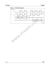 M25P40-VMP6 Datasheet Page 10