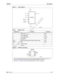 M25P64-VMF6PBA Datasheet Page 7