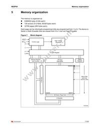 M25P64-VMF6PBA Datasheet Page 17