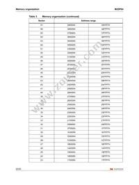 M25P64-VMF6PBA Datasheet Page 20