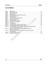 M25P80-VMW6 Datasheet Page 4
