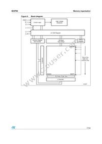 M25P80-VMW6 Datasheet Page 17