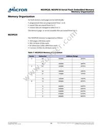 M25PE20-V6D11 Datasheet Page 14