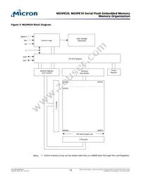 M25PE20-V6D11 Datasheet Page 15