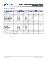 M25PE20-V6D11 Datasheet Page 19