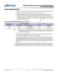 M25PE20-V6D11 Datasheet Page 22