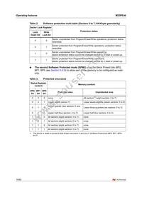 M25PE40-VMC6G Datasheet Page 16