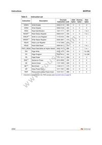 M25PE40-VMC6G Datasheet Page 20