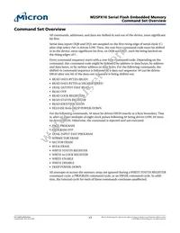 M25PX16SOVZM6TP TR Datasheet Page 17