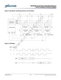 M25PX80-VMN6P Datasheet Page 10
