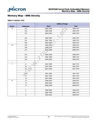 M25PX80-VMN6P Datasheet Page 16