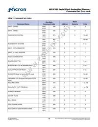 M25PX80-VMN6P Datasheet Page 18