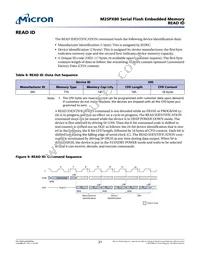 M25PX80-VMN6P Datasheet Page 21