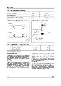 M27C1001-35C6 Datasheet Page 4