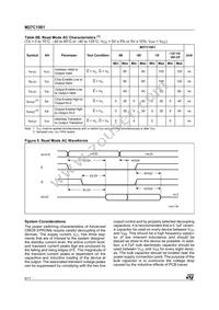 M27C1001-35C6 Datasheet Page 6