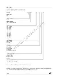 M27C1001-35C6 Datasheet Page 10
