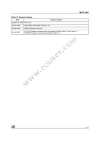 M27C1001-35C6 Datasheet Page 11