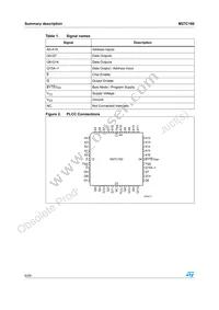 M27C160-50F1 Datasheet Page 6