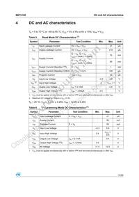 M27C160-50F1 Datasheet Page 13