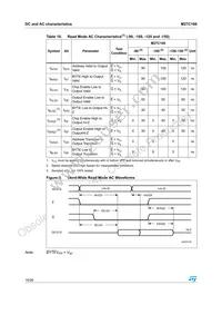 M27C160-50F1 Datasheet Page 16