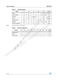 M27C2001-12F1 Datasheet Page 11
