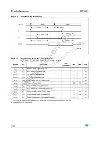M27C2001-12F1 Datasheet Page 17