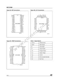 M27C256B-90B6 Datasheet Page 2