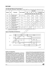 M27C256B-90B6 Datasheet Page 6