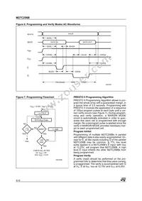 M27C256B-90B6 Datasheet Page 8