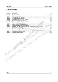 M27C322-100F1 Datasheet Page 3